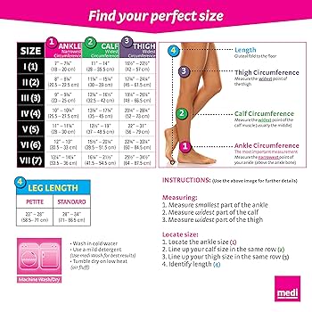 Amazon.com: mediven sheer & soft for Women, 30-40 mmHg Thigh